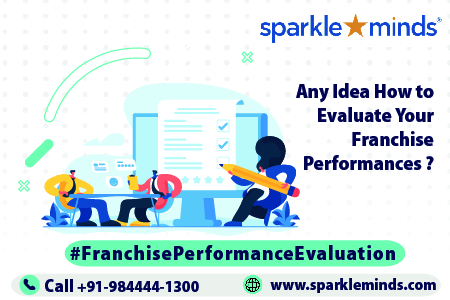 Franchise Performance Evaluation