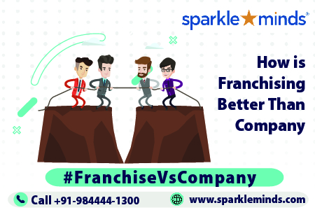 Franchise Vs Company Owned Growth