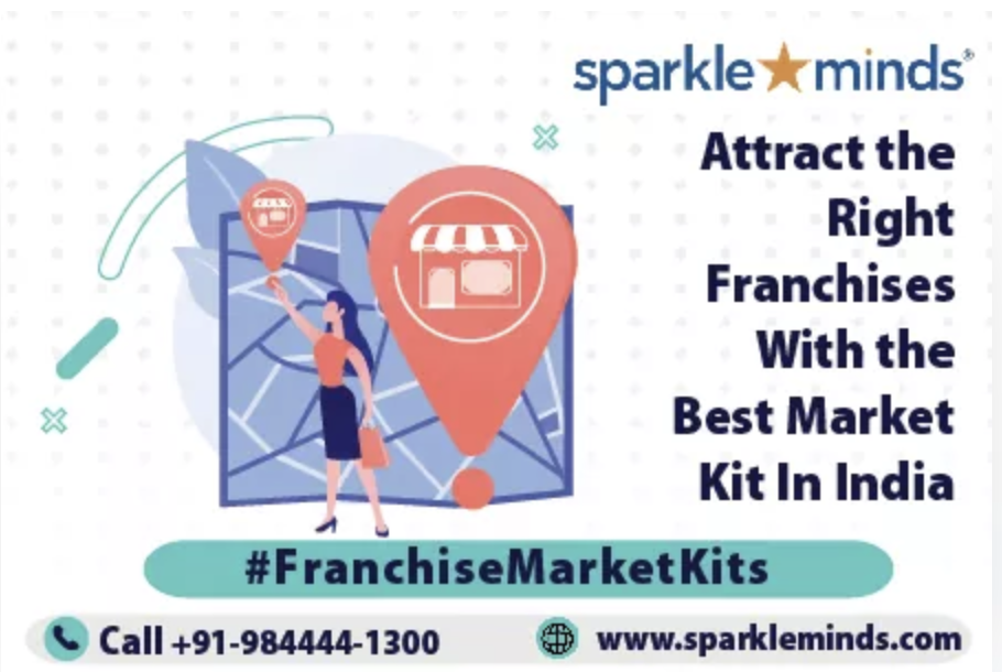 Franchise Marketing Kits How To Market A Franchise Opportunity