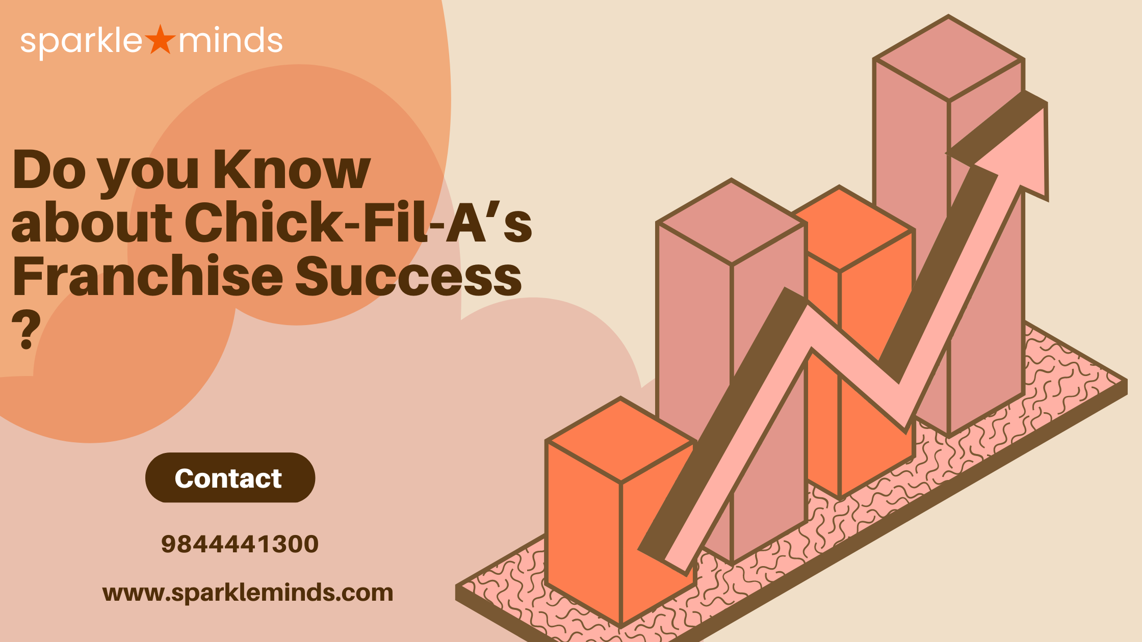 Do you Know about Chick-Fil-A’s Franchise Success ?