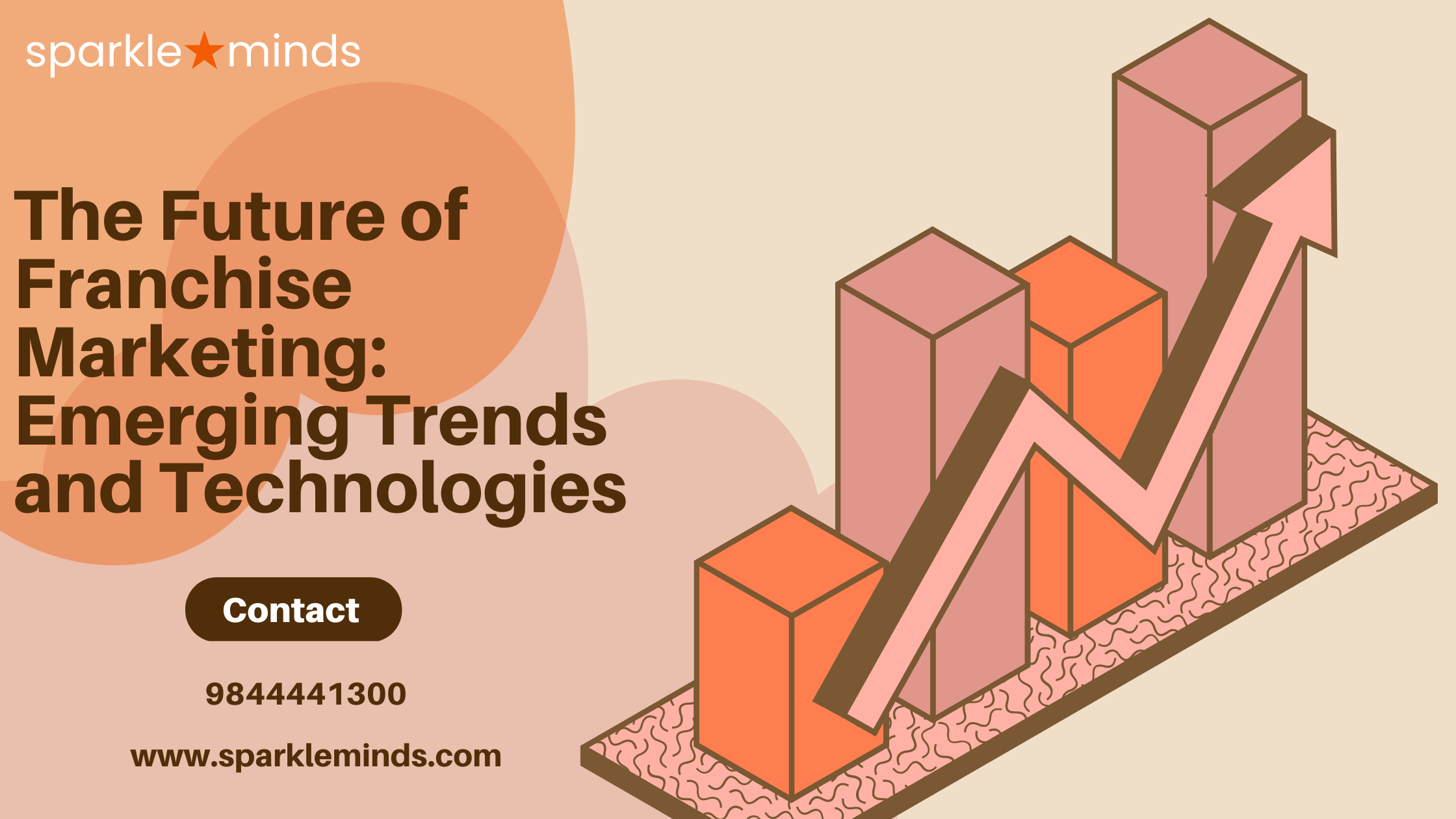 The Future of Franchise Marketing: Emerging Trends and Technologies