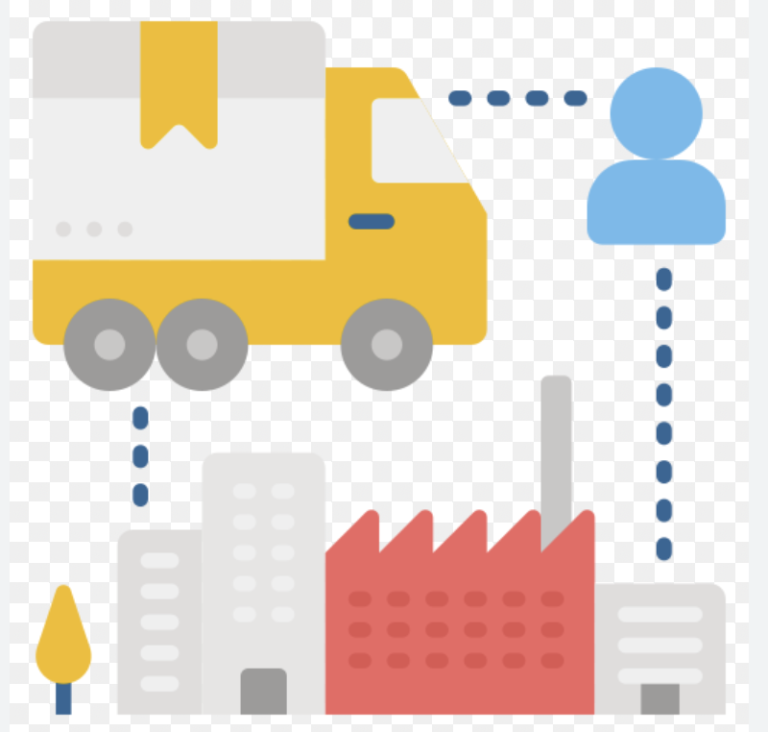 Distributors Wanted Companies Who Need Distributors