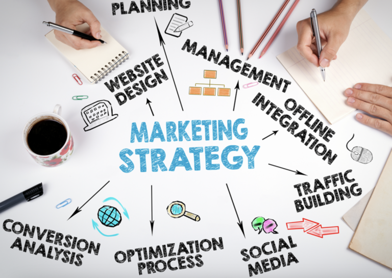 How To Sell My Business Online Business For Sale