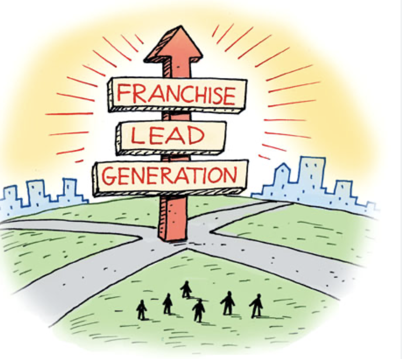 Buy Franchise Leads in India