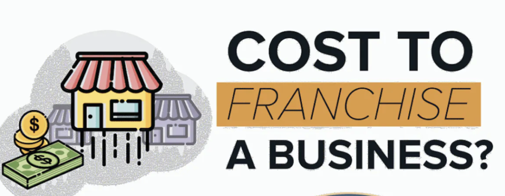 cost of franchising a business