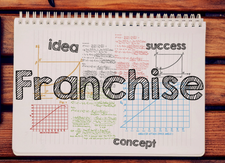 Franchising your business idea