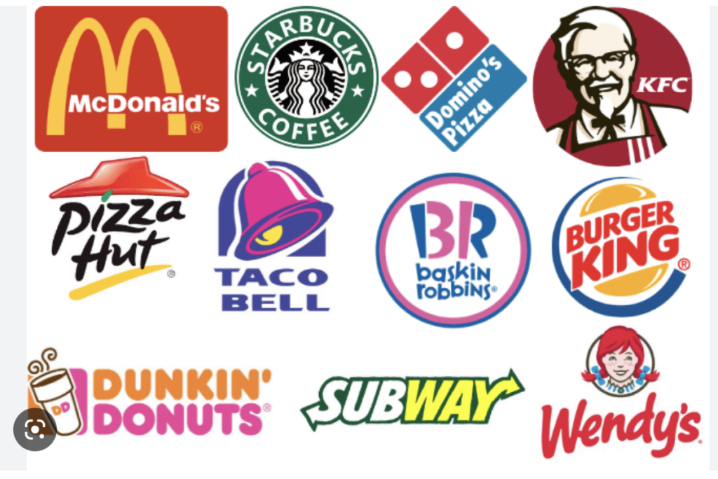 Food franchise consultants in India