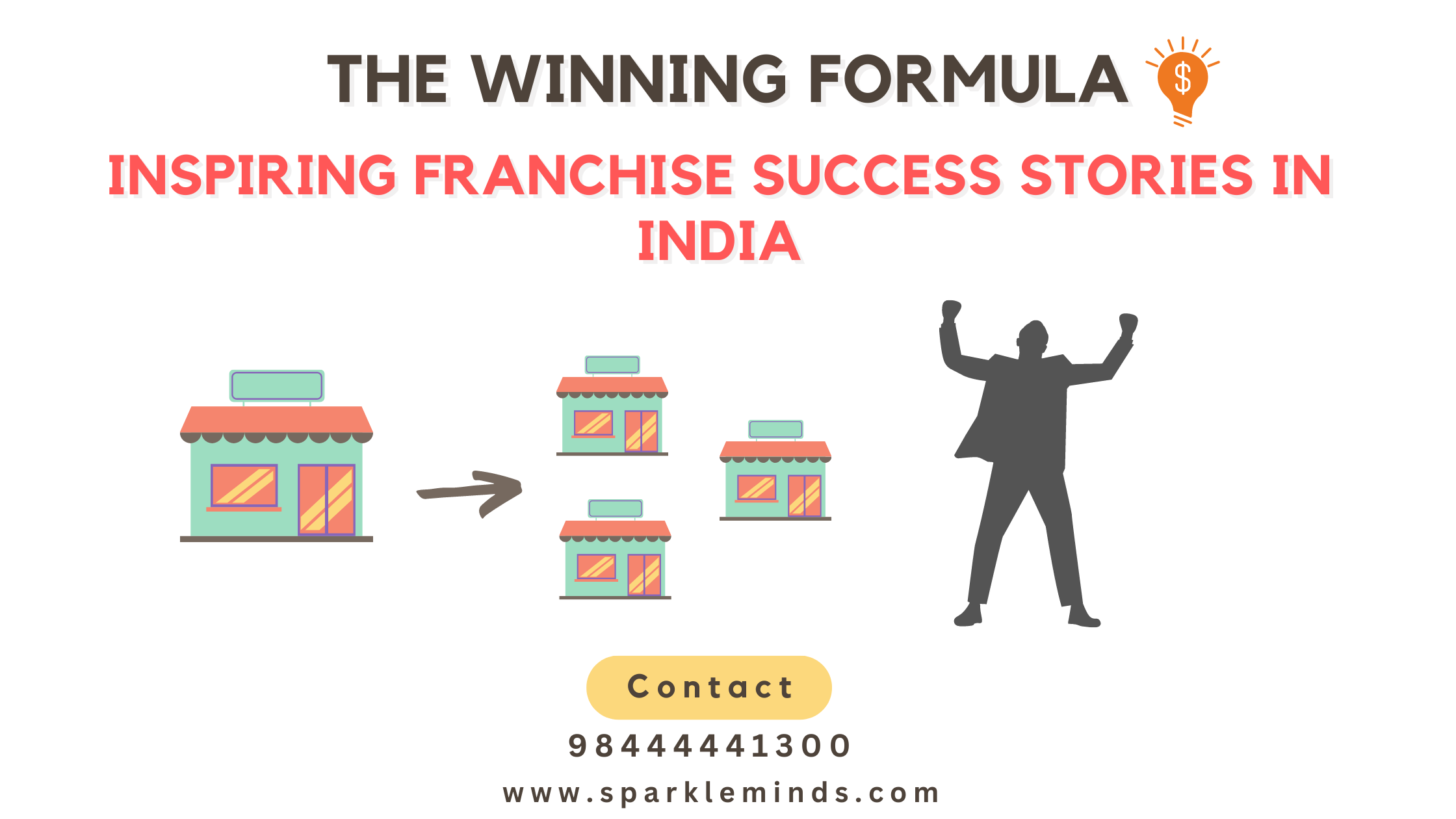 Success Stories: How Other Franchises are Winning with Marketing in India?