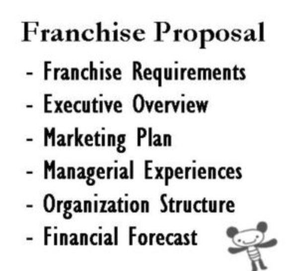How to make Franchise Proposal