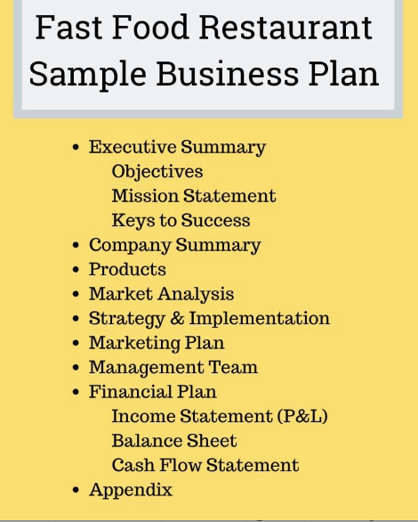 how to make franchise business plan