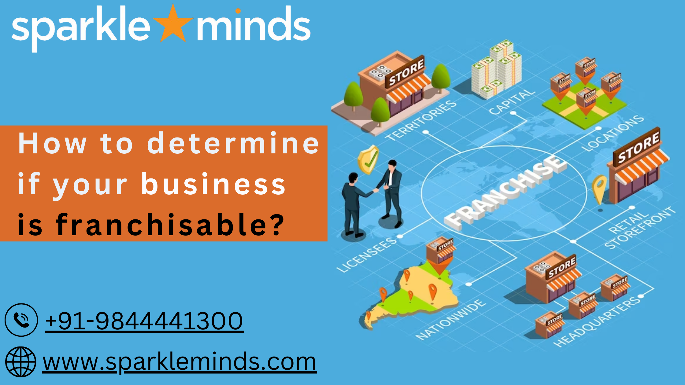 How to determine if your business is franchisable?