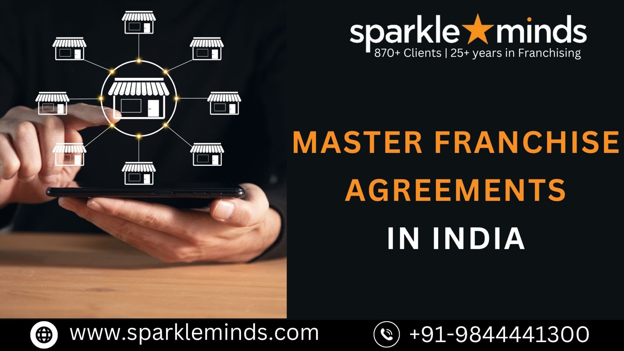 Mapping A Winning Master Franchise Territory in India