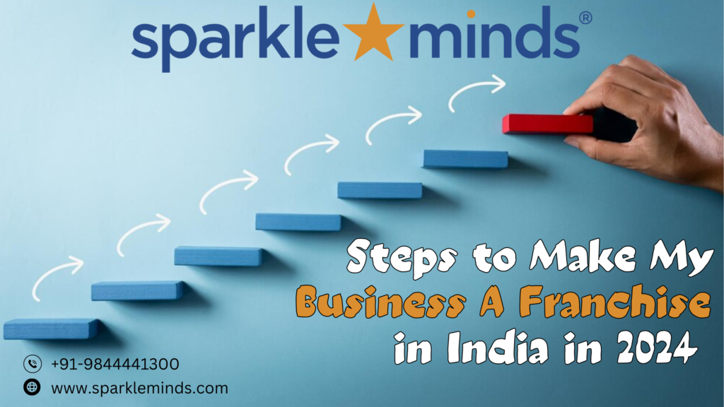 Make My Business a Franchise in India 2024