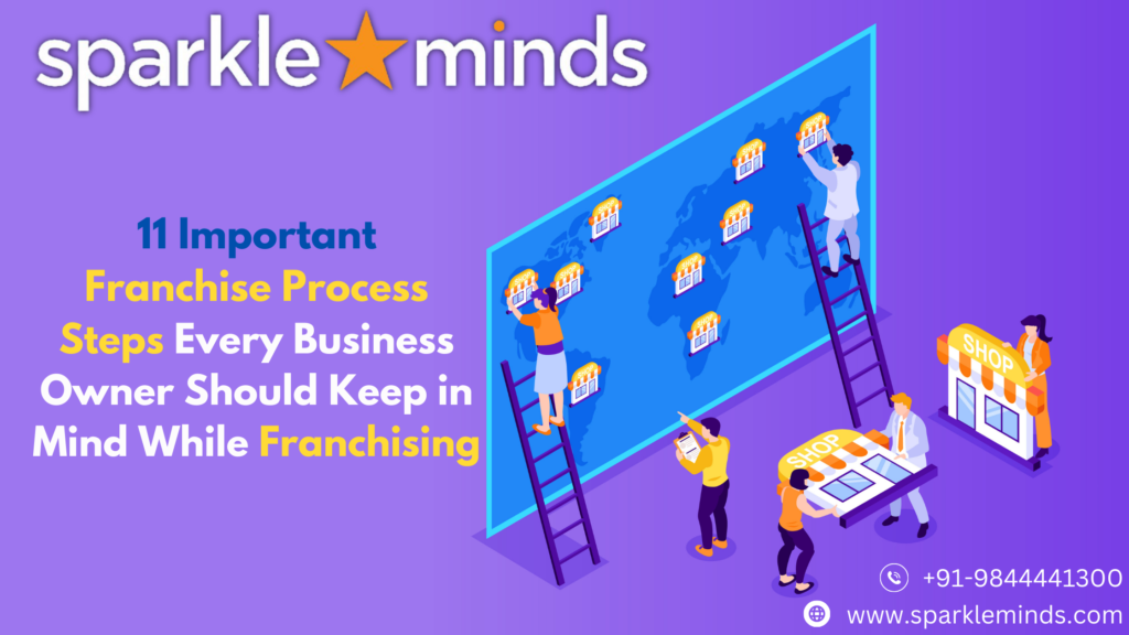 Franchise Process Steps in India for business owners franchising