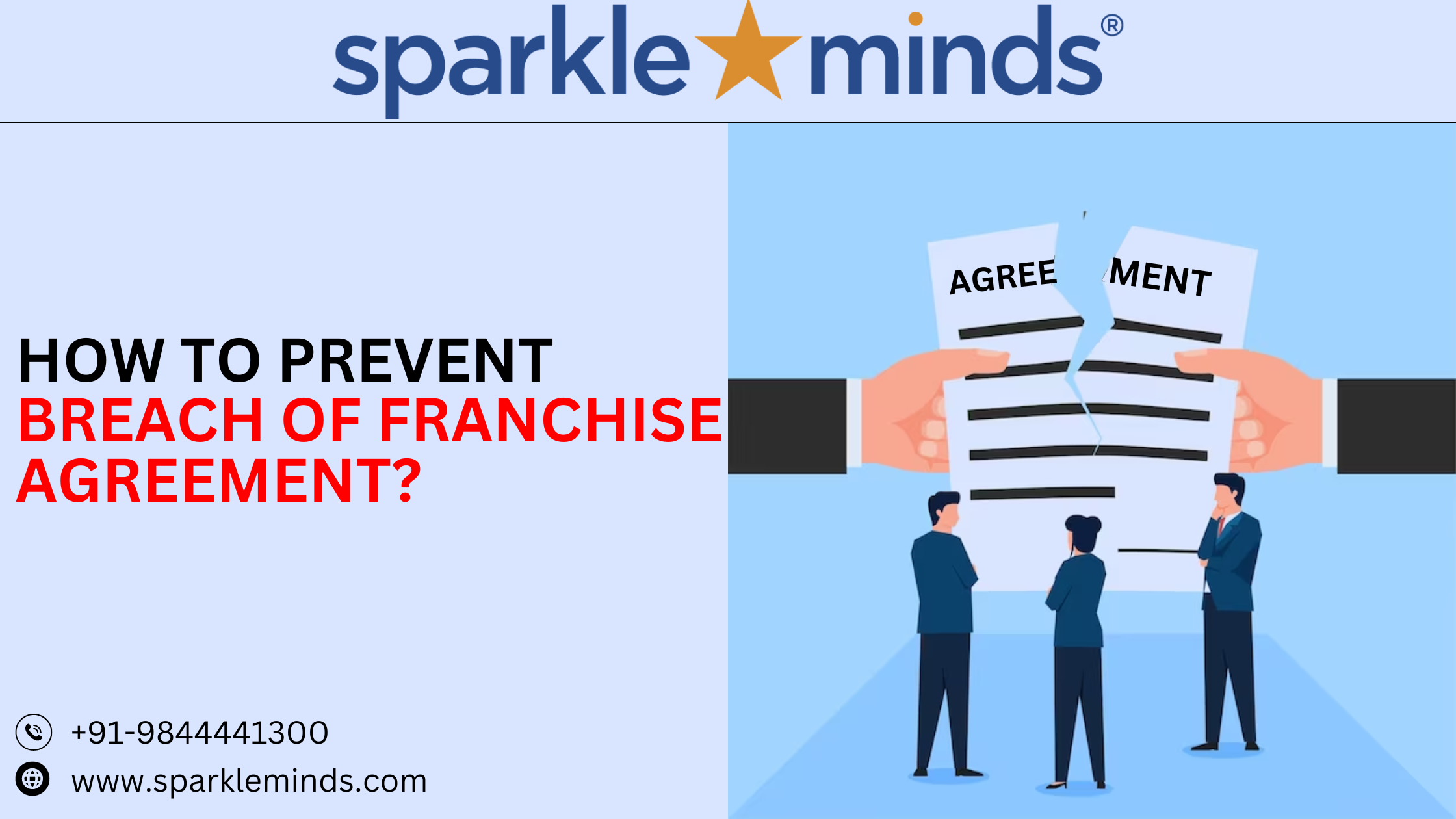 What happens when a breach of the franchise agreement happens by the franchisee in India?