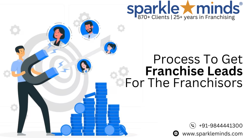 Franchise lead generation plan