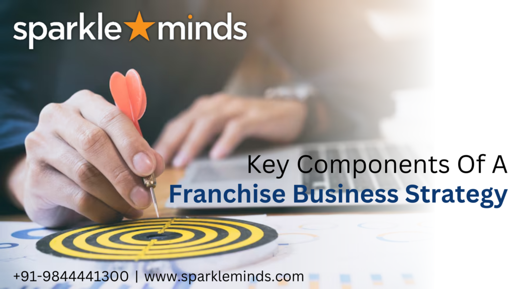 Franchise business strategy in India