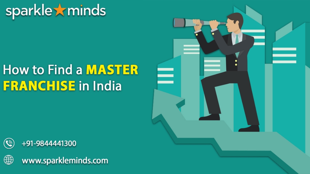 Master Franchise in India