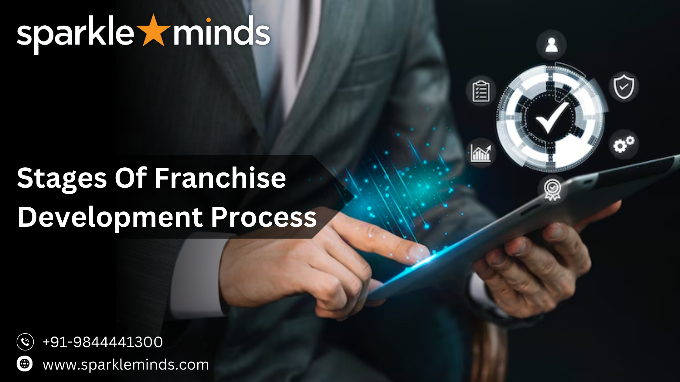 Stages Of Franchise Development Process in India
