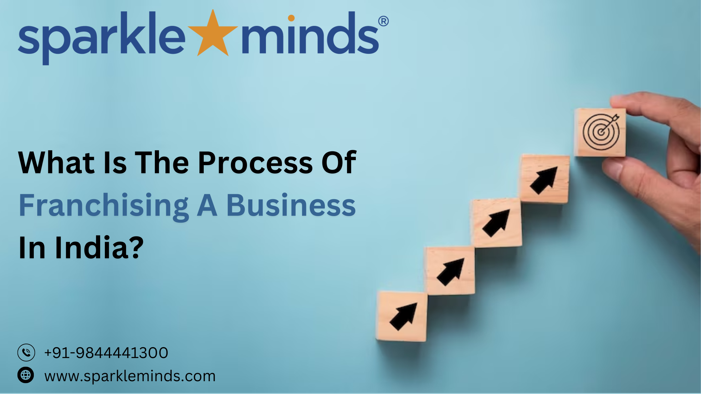 What is the process of franchising a business in India?
