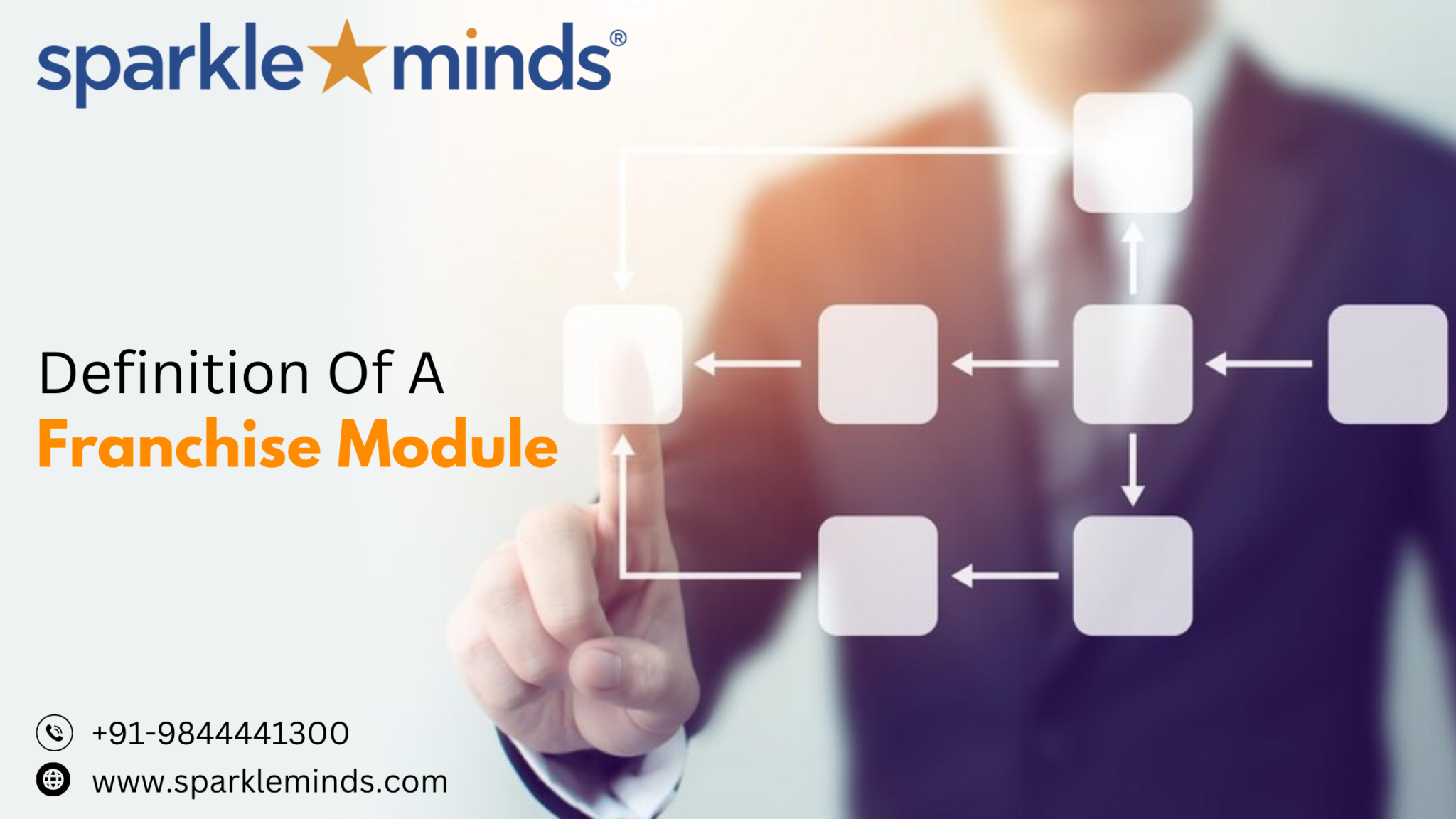 How Can business owners prepare a Franchise Module while expanding their business in India?