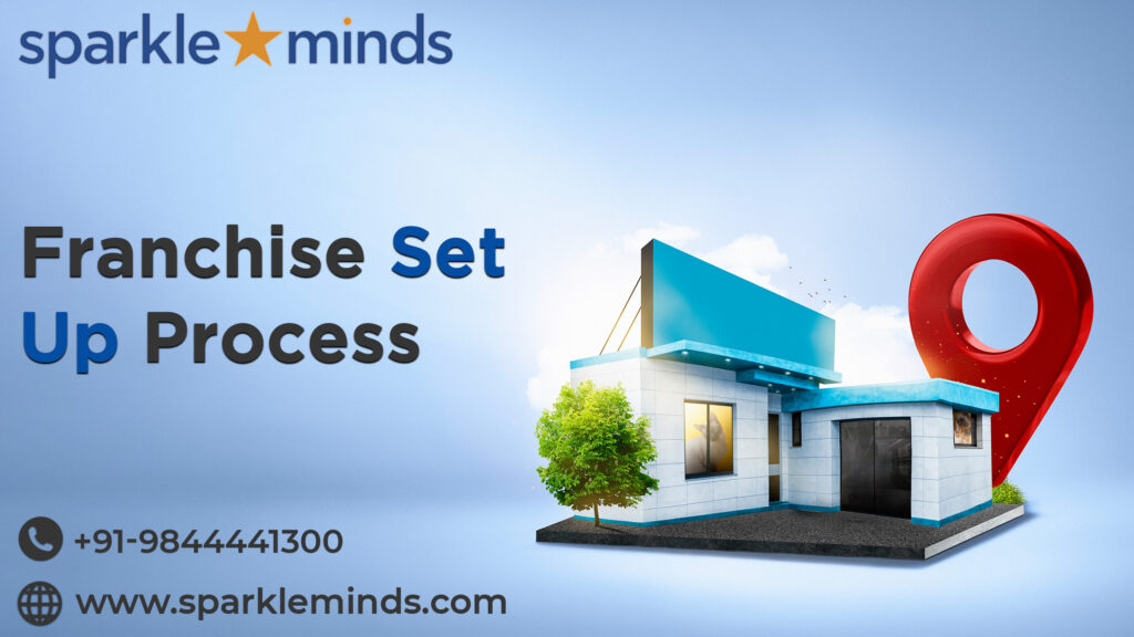 How Franchises Are Set Up in India