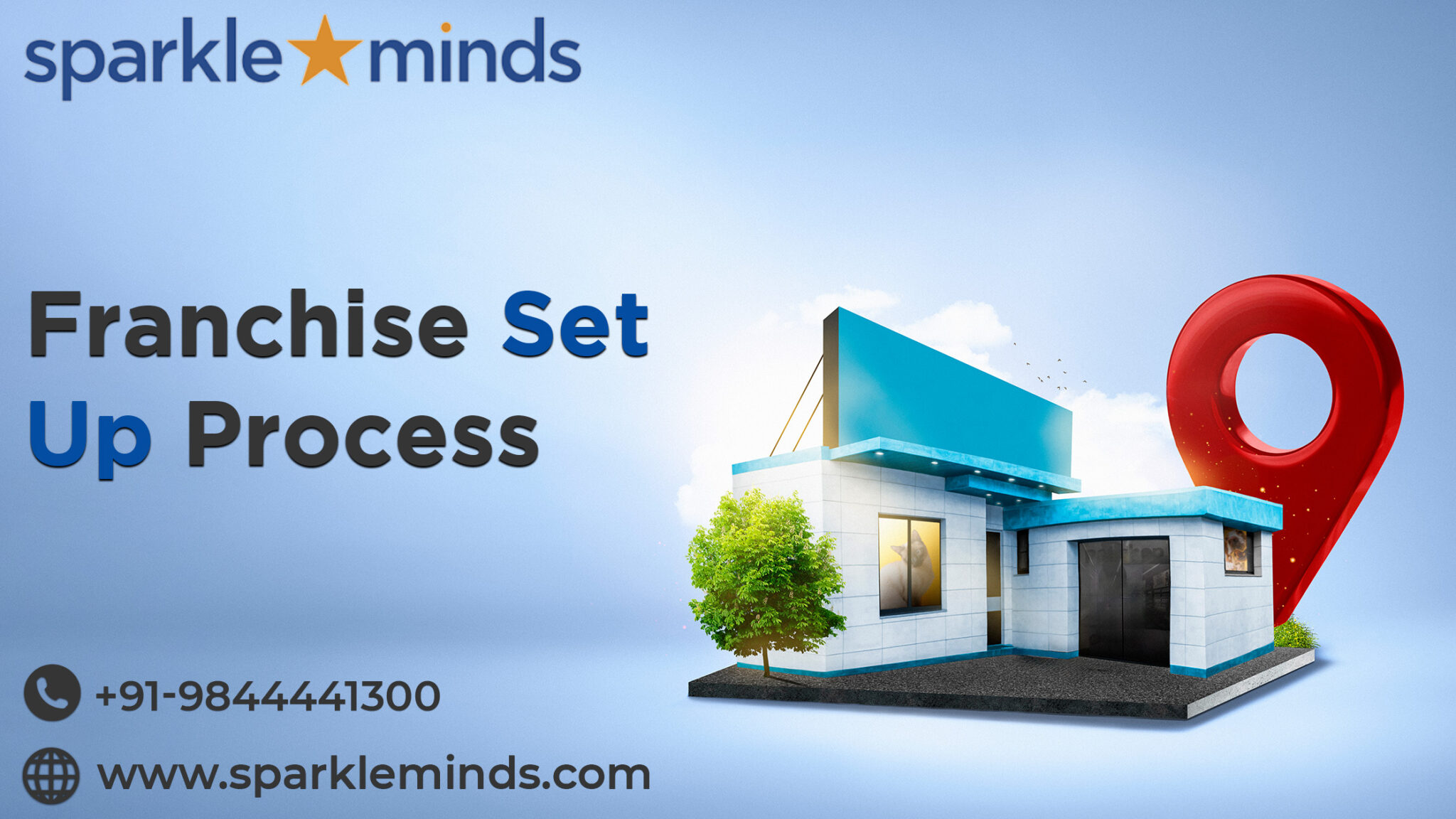 How Franchises Are Set Up: Insights from the Franchisor’s Perspective