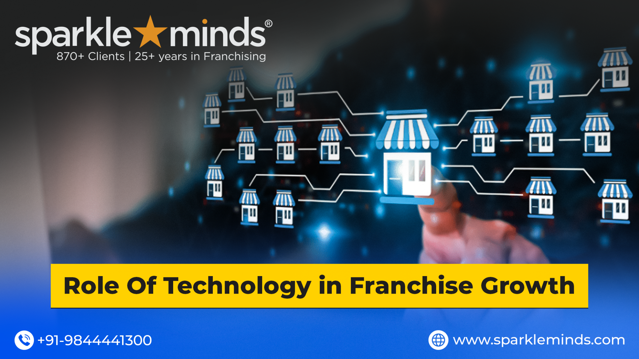 How technology and Innovation Can Drive Scalable Franchise Growth