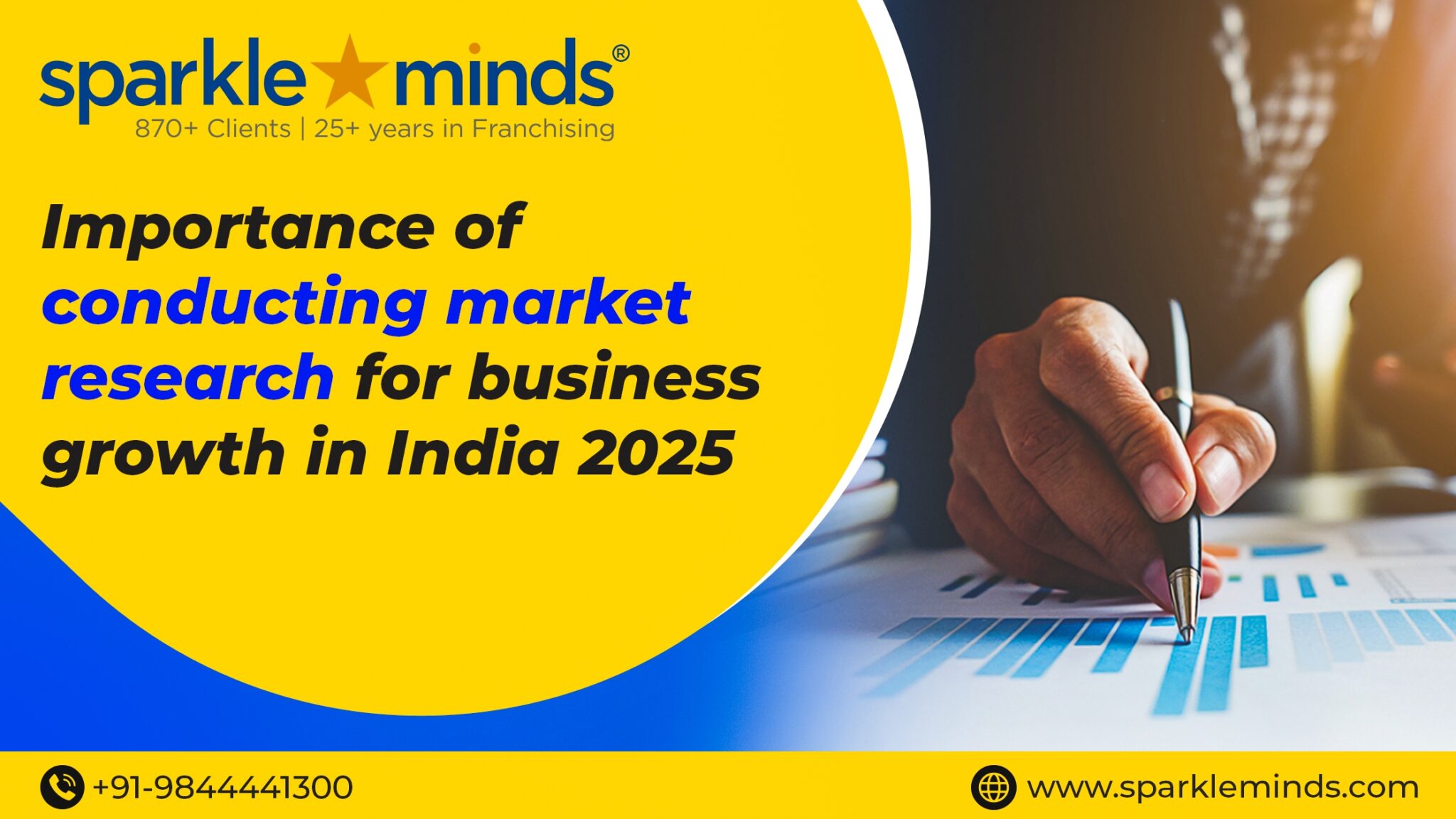 Exploring the purpose and importance of conducting market research for business growth in India 2025