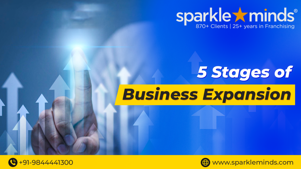 Stages of Business Expansion While Franchising