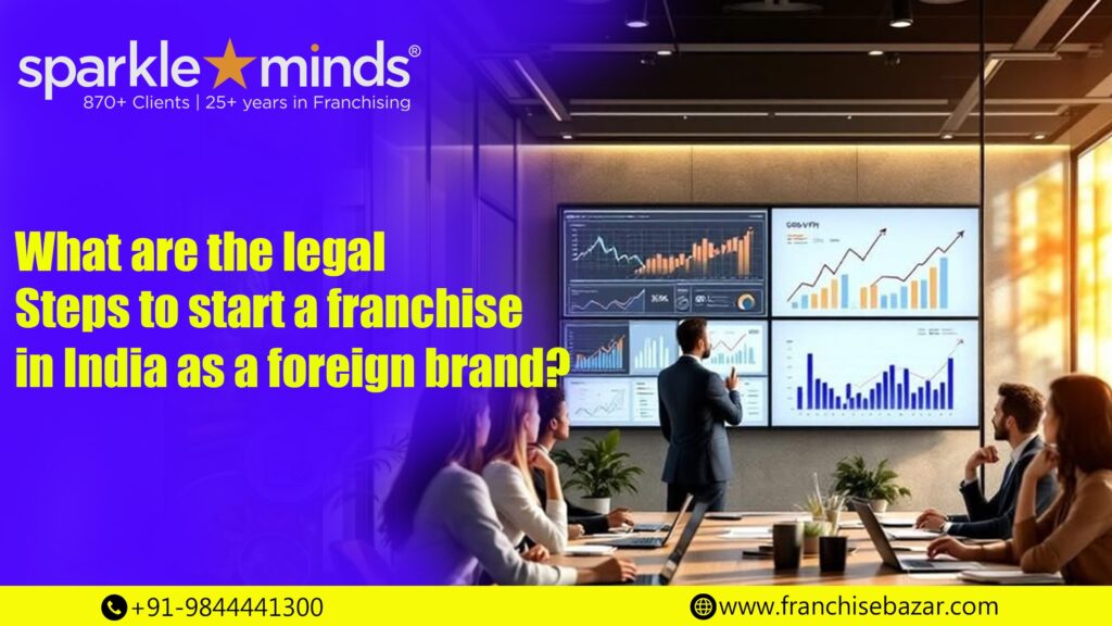 global business