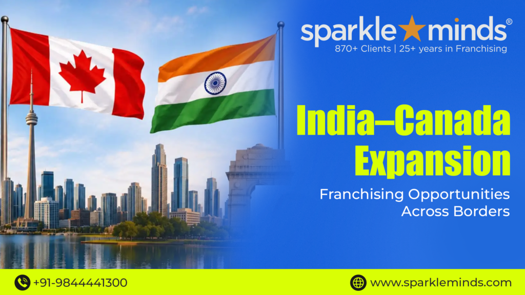 India-Canada business expansion