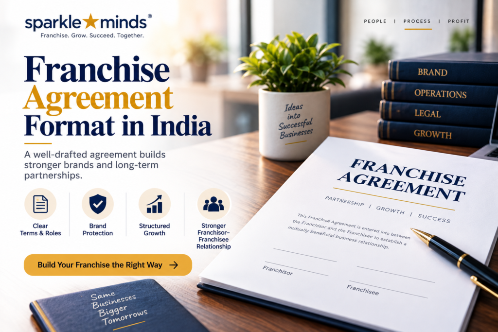 Franchise Agreement Format in India.