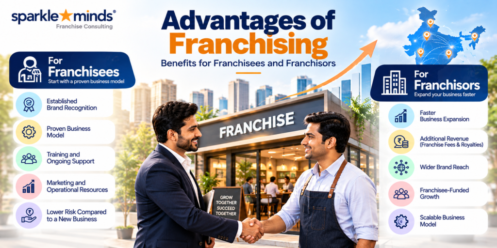 Advantages of franchising for franchisees and franchisors