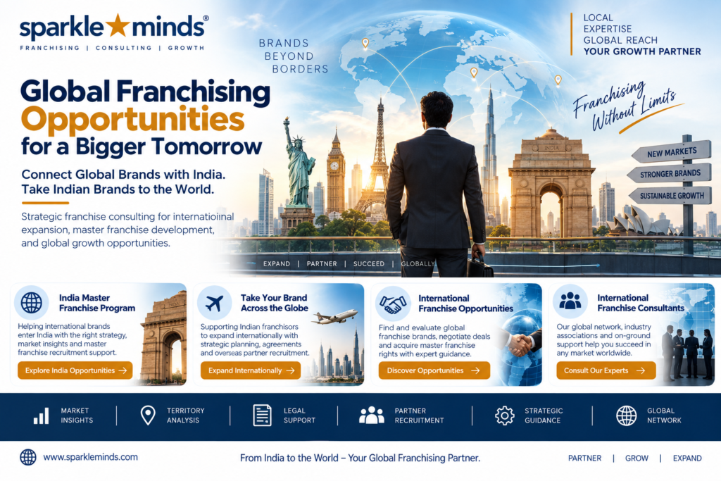 Global franchising consultants helping international brands enter India and Indian businesses expand worldwide through master franchise opportunities.