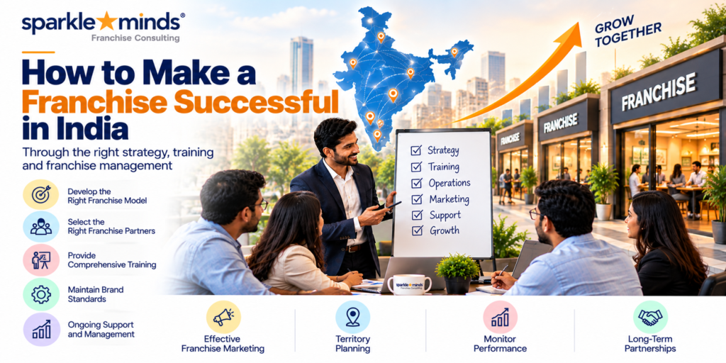 How to make a franchise successful in India through strategy, training and franchise management